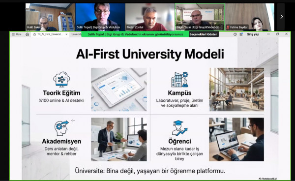 Vedubox ile İş Birliği ve Yapay Zekâ Destekli Eğitim Modelleri Üzerine Toplantı Gerçekleştirildi.